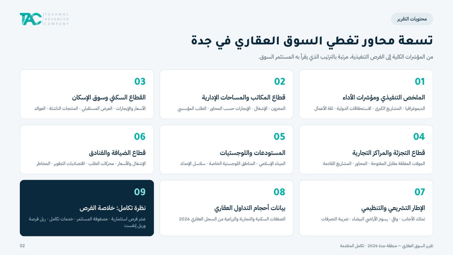 صفحة محتويات التقرير