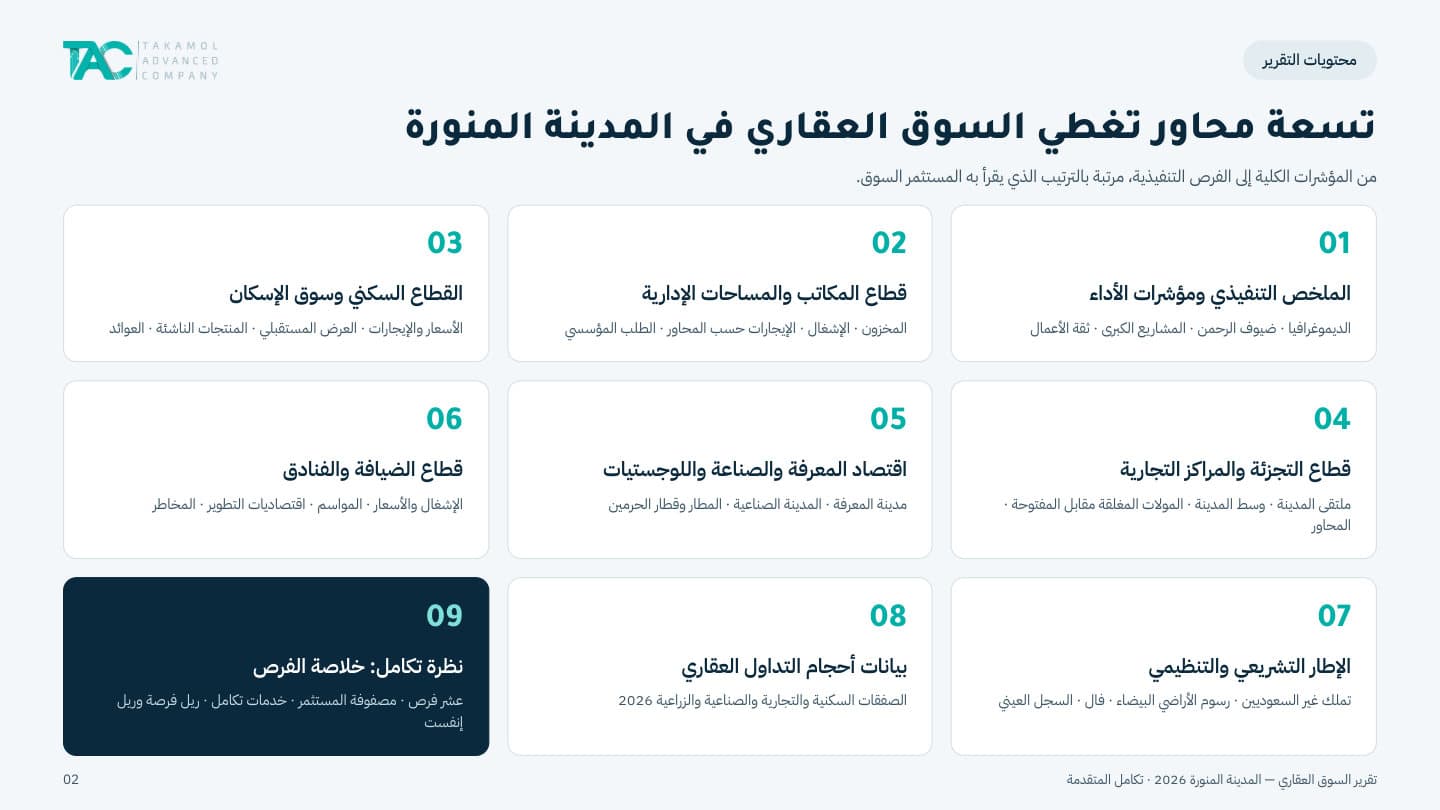 صفحة محتويات التقرير